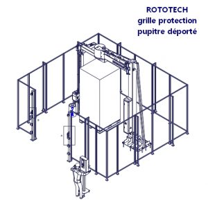 banderoleuse automatique bras tournant  ROTOTECH / ROTARY option pupitre déporté grille protection