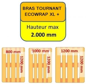 BANDEROLEUSE BRAS TOURNANT ECOWRAP XL + format palette